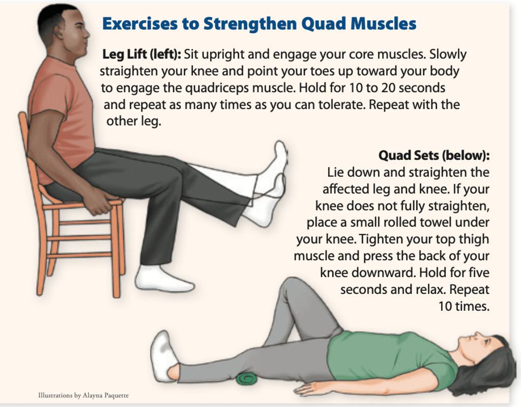 Knee Exercises Find the Balance Arthritis Advisor