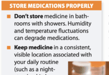 How to Organize and Keep Medicines Safe