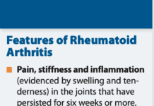 Diagnosing Rheumatoid Arthritis